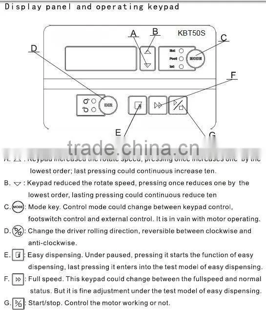 Easy-load economic price peristaltic pump BT102S with YZ15 flow 0.006ml/min-280ml/min CE peristaltic pump