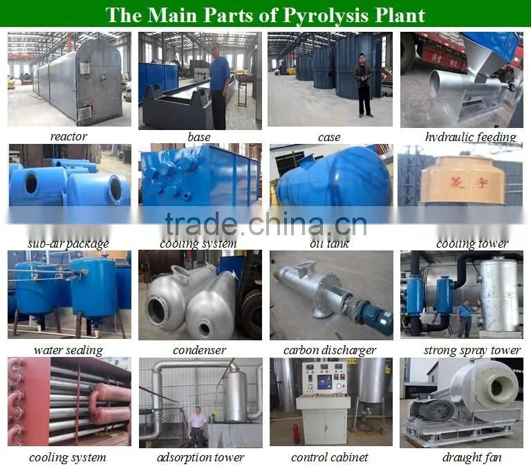 Zero Pollution Fully Automatic Old Tyre Recycle Machine with Best Quality