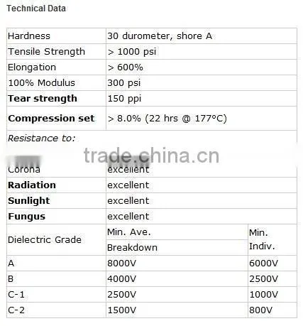 40/33mm silicon core plastic pipe fibre optic cable duct