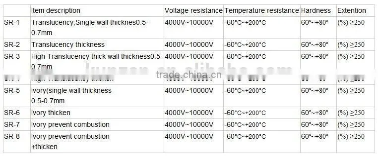 40/33mm silicon core plastic pipe fibre optic cable duct