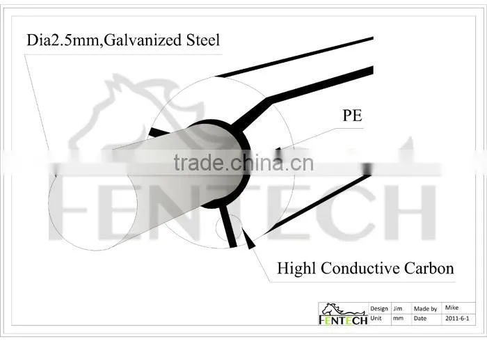 New Product Widely Used Practical Durable Best Quality Farm Electric Fence