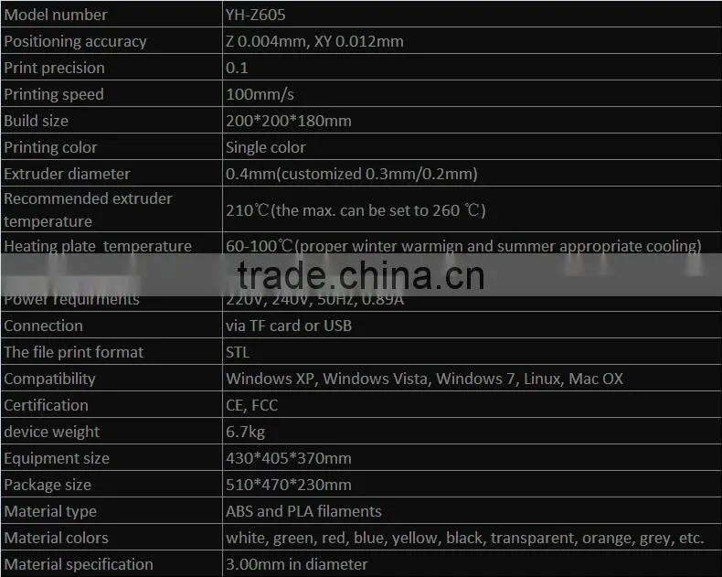 Desktop 3D printing machine made in China