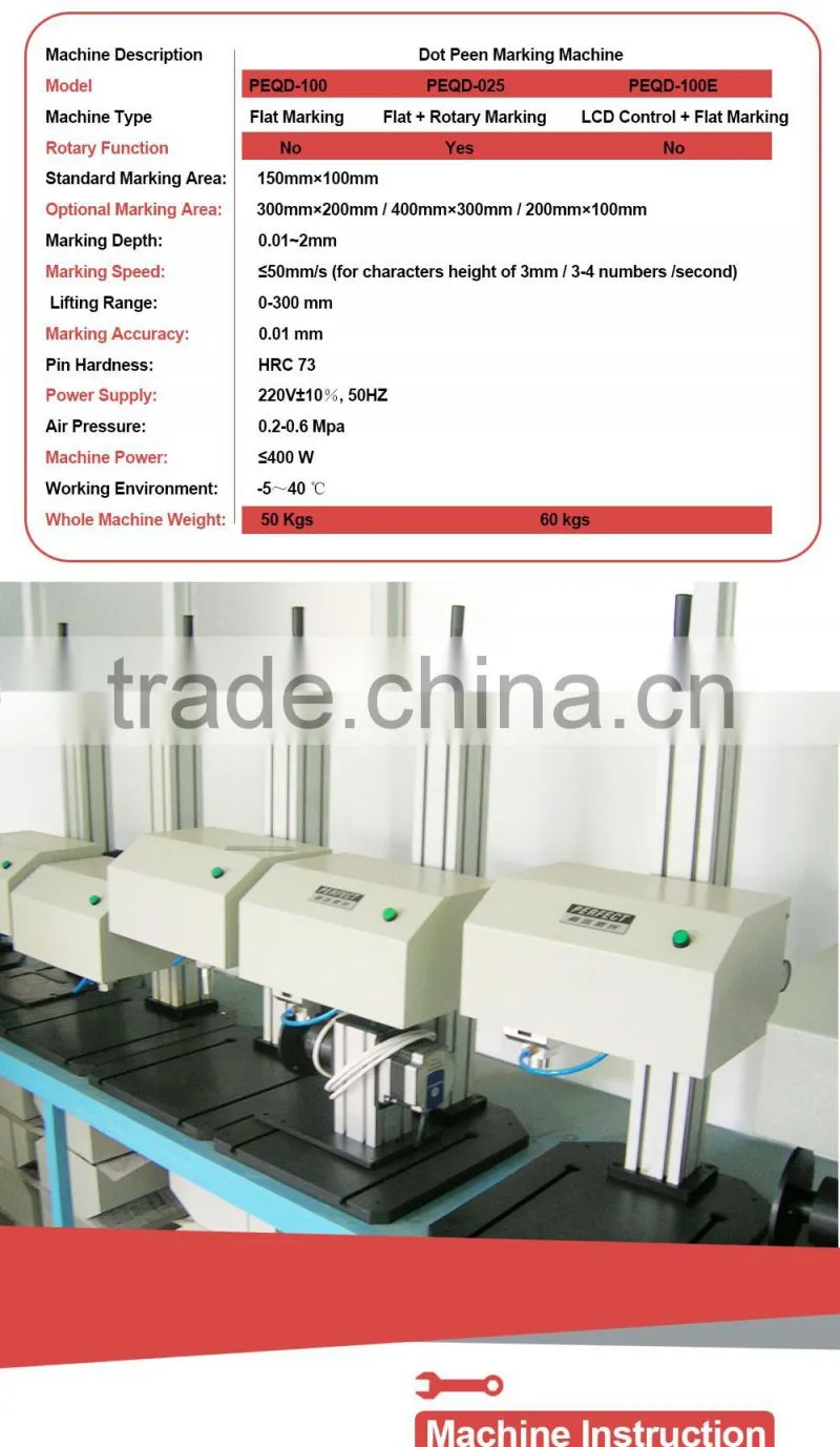 alibaba china supplier pneumatic dot peen Marking Machines To Make Letters On Metal Plate