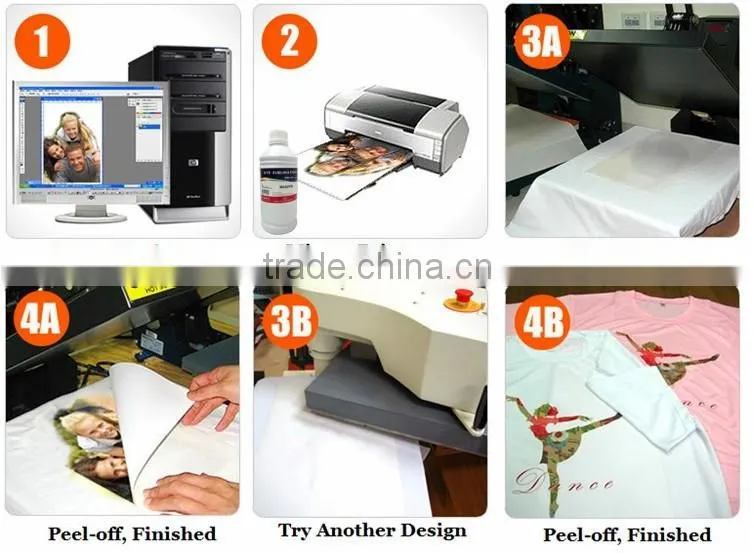 Plate Sublimation transfer heat press machine for t shirts