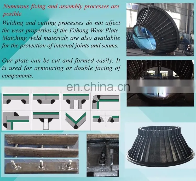High Hardness Chromium Carbide Wear-resistant Composite Steel Plate
