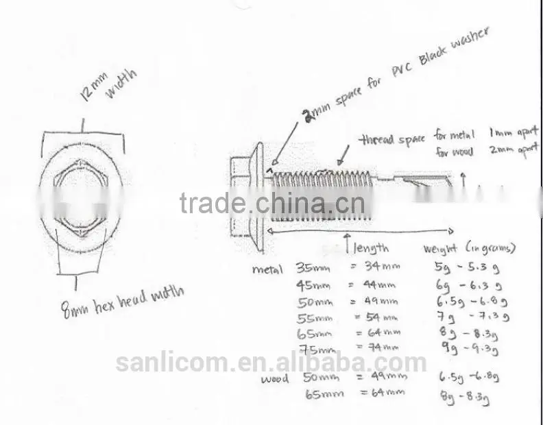 self tapping screw self drilling screw
