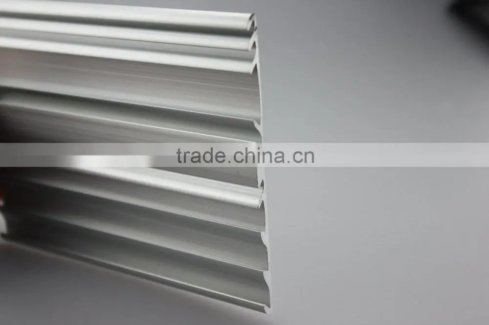 China aluminum extrusion Price profile