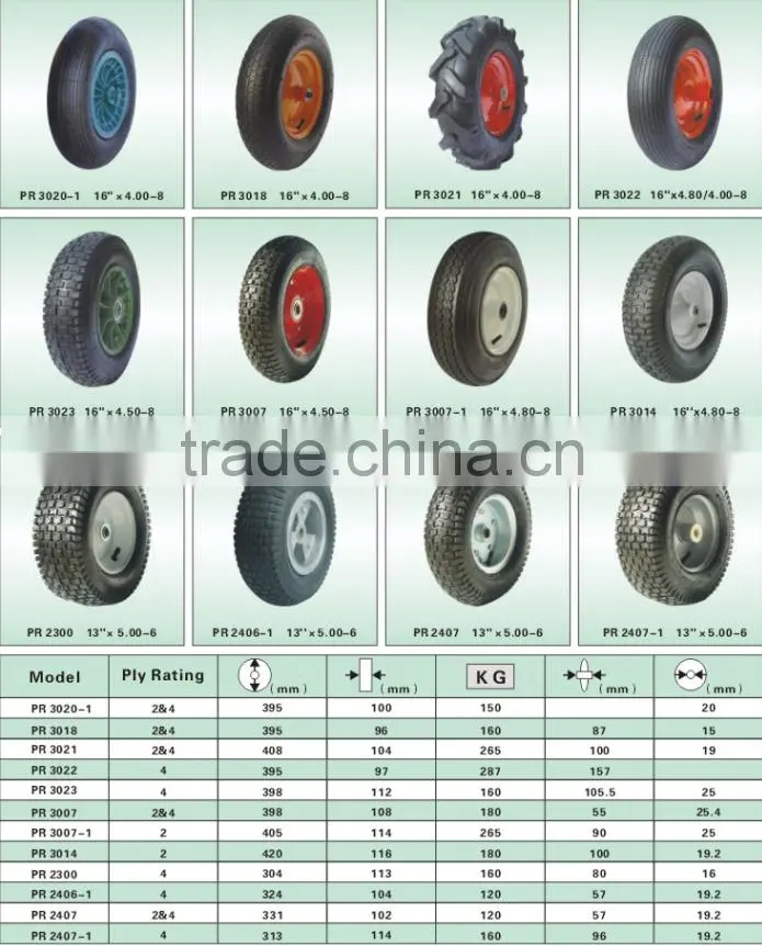 400mm pneumatic rubber wheel, air wheelbarrow wheel 4.80/4.00-8