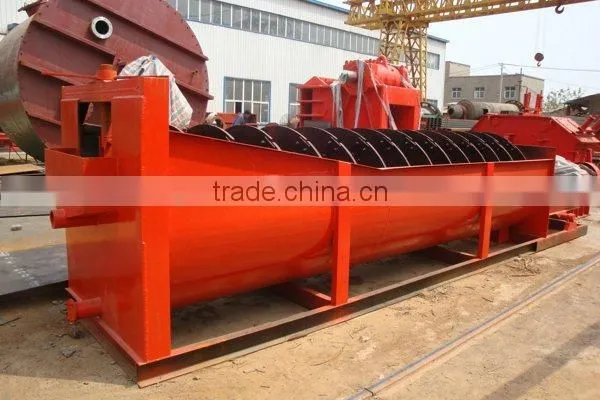 screw sand washer 's price --the cheapest !