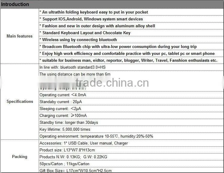 2015 best selling foldable keyboard