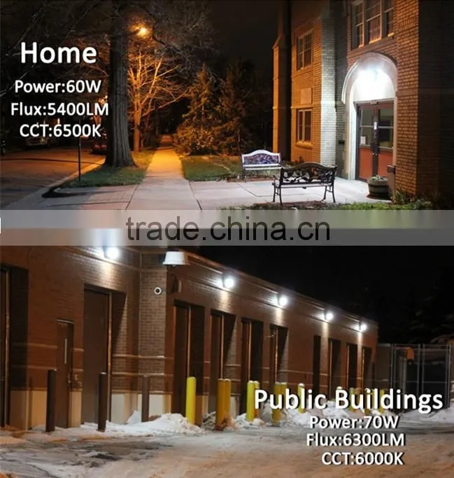 5 years warranty photocell 30w 60w 80w 100w 120w etl dlc led wall pack light