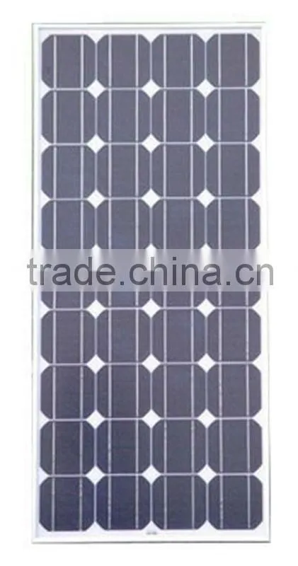Custom Solar Power Panels