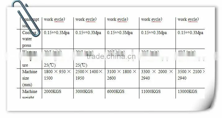 chain welding machine high quality (automatic)
