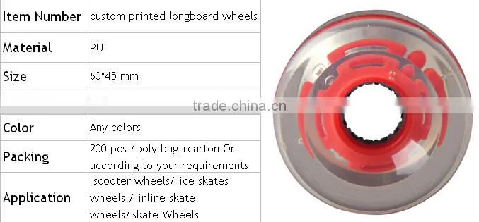 led custom skate wheel