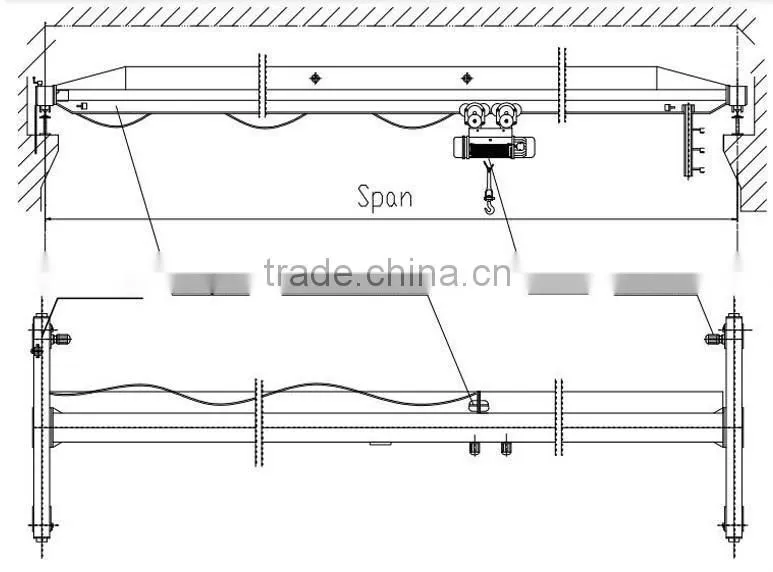WEIHUA brand crane, electric hoist single girder bridge crane