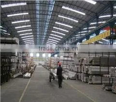Guangdong Weiye Aluminium Factory Group Co., Ltd. company overview - view 3