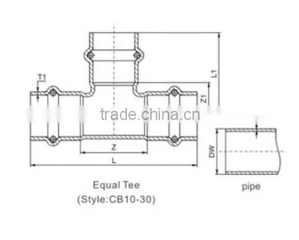 Stainless Steel Fitting