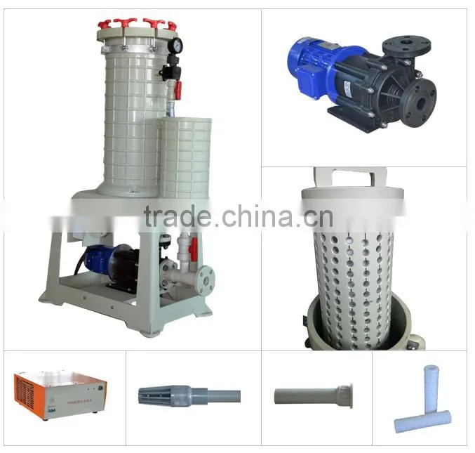 ShuoBao water filtration cartridge for electroplating, water treatment