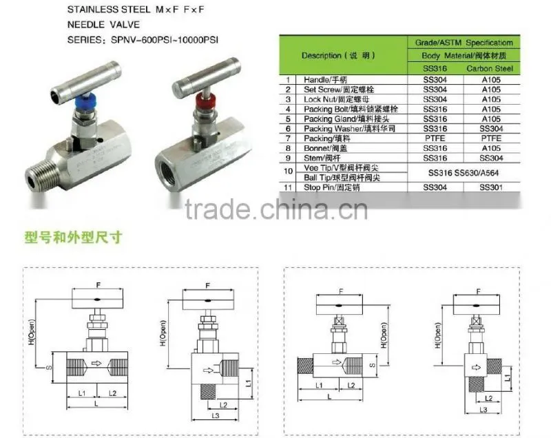 small industry machinery gas needle valve