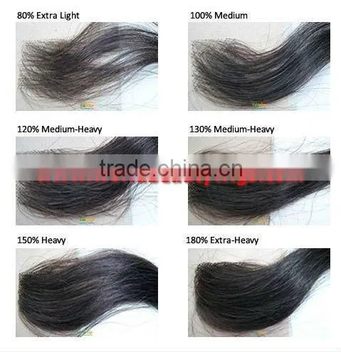 world beauty wigs popular TOP quality 100% virgin indian remy hair lace front wig from factory directly