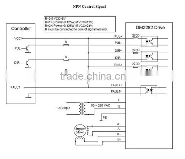 DM2282 leadshine ac 130mm nema 52 stepper motor driver controller