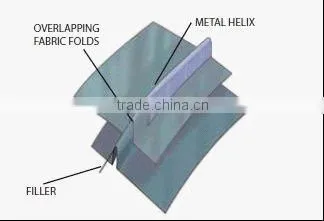 High temperature resistant ventilation flexible canvas duct manufacturer