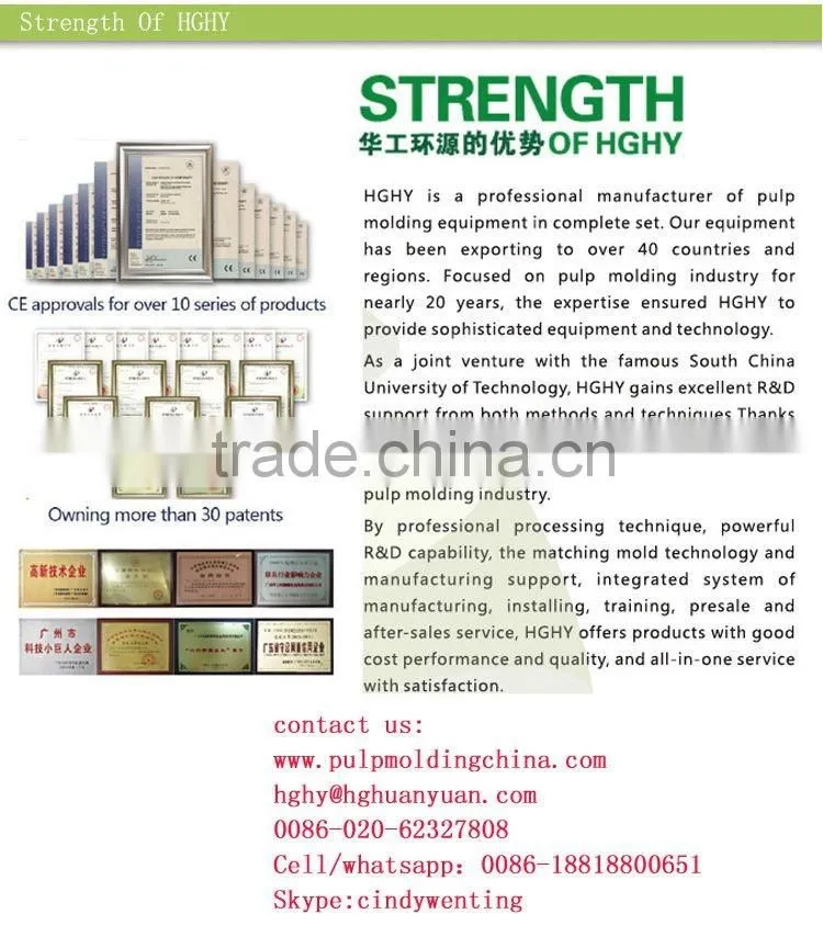 HGHY disposable biodegradable paper dish machine C3