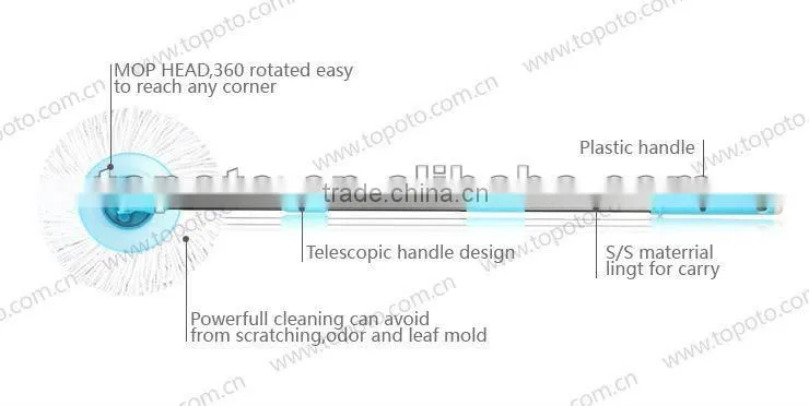 india mop manufacturers cleaning mop telescopic handle
