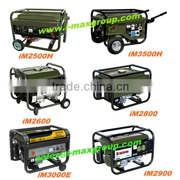Fuzhou I-MAX gasoline generator 5.5hp