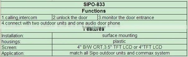 video door phone with 3.5 or 4 inch screen