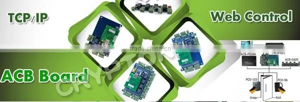access control