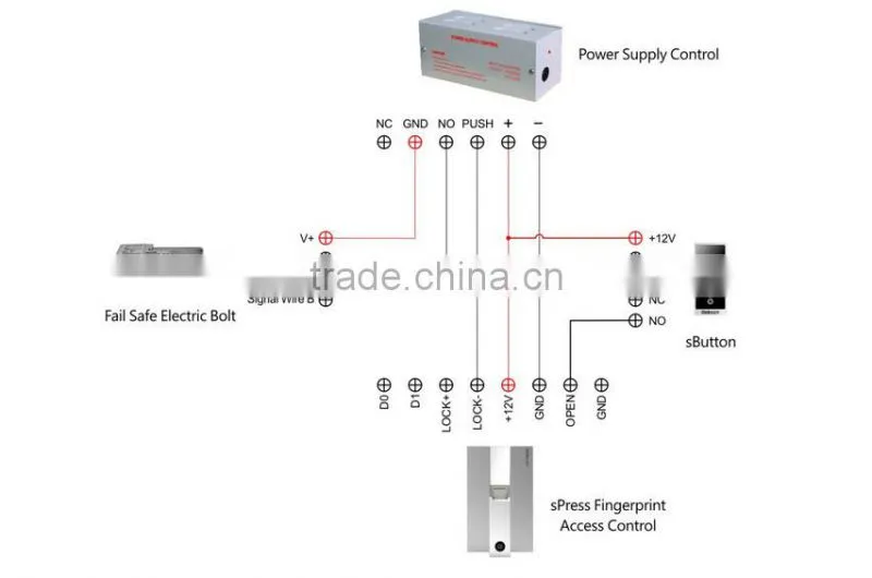Spress new fashionable metal fingerprint remote access control