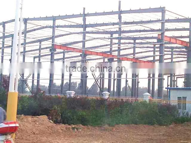 Colorful Steel Structure Fabricated Workshop Buildings