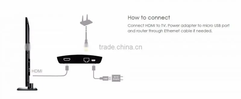 EZcast Lan wireless hdmi WIFI mirror screen wifi display dongle miracast