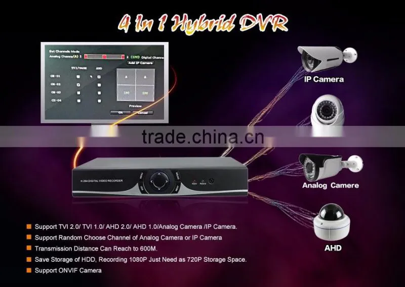 New product video recorder 4ch dvr