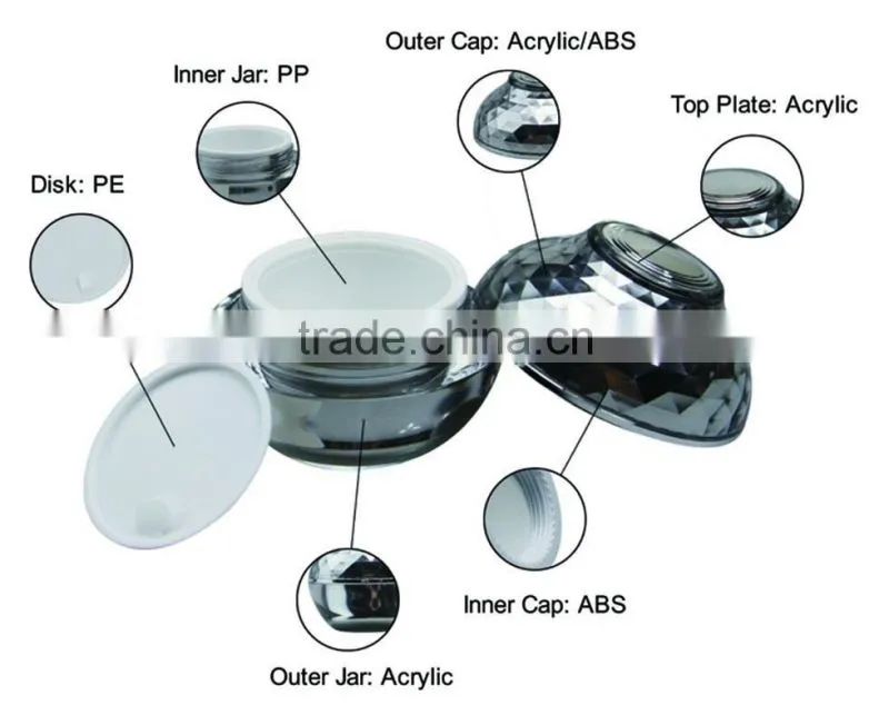 HOT acrylic cosmetic cream jar