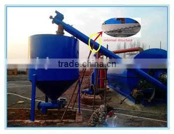 Factory directly sale 10%off waste tire waste plastic pyrolysis machinery