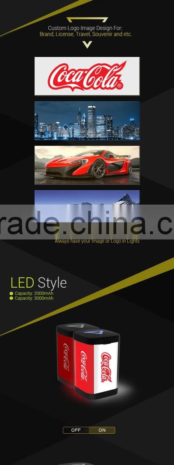 2016 newest portable LED backlight Power bank, factory private mould direct selling powerbank