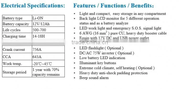 Multi-function power 36000mah Battery Jump Starter
