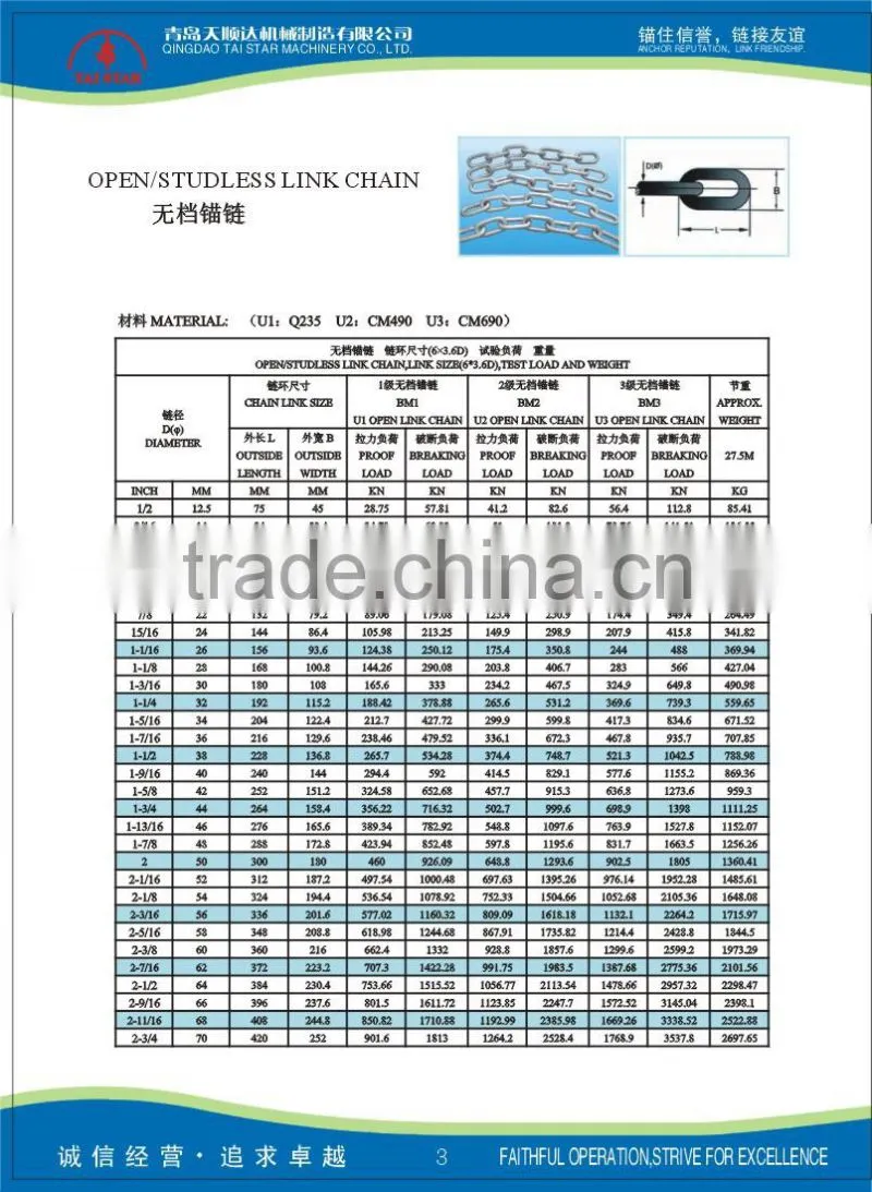 Marine Link Chain Or Anchor Chain-galvanizing