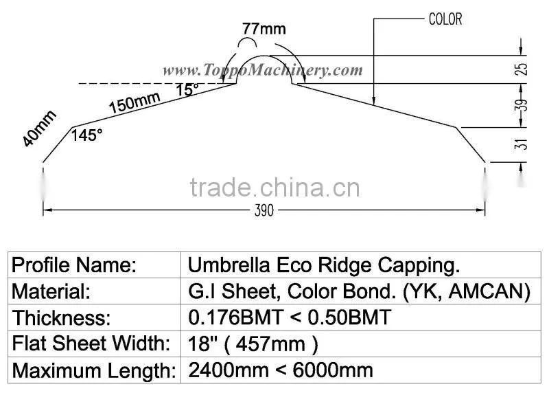 Glazed Aluminum Metal Roof Ridge Cap Roll Forming Machine