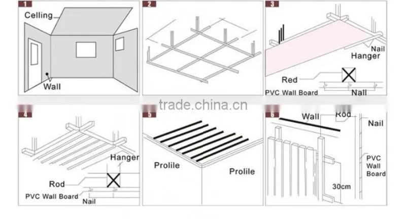 PVC Ceiling Panel (RPV315-4)