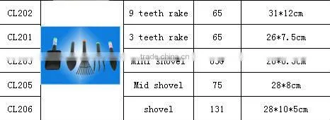 garden tool wholesale