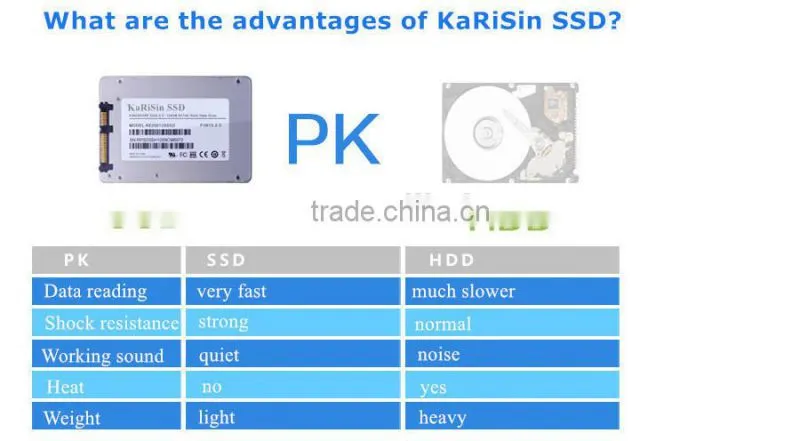 High speed2.5'' SATAIII best cheap ssd for KST ssd 240gb top quality 3.5 sata