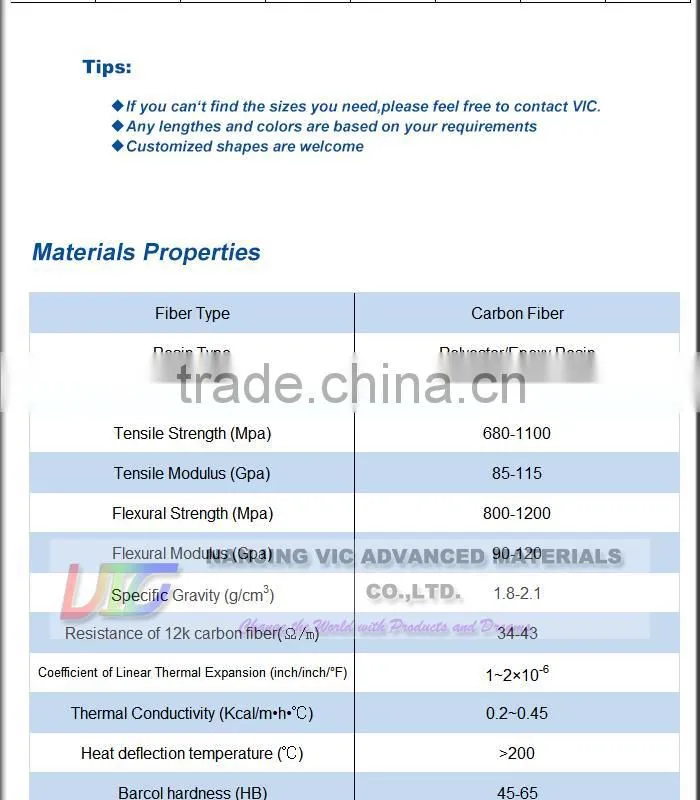 High Strength Carbon Pole,Corrosion Resistant Carbon Fiber Pole,LightWeight,Stiffness,China Supplier