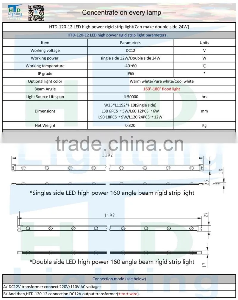 Led type 2835 smd rigid bar for bus station