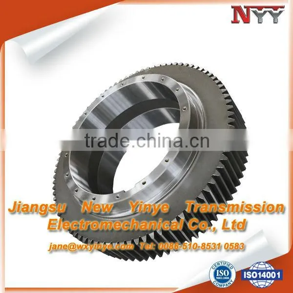 wet pan mills helical gear