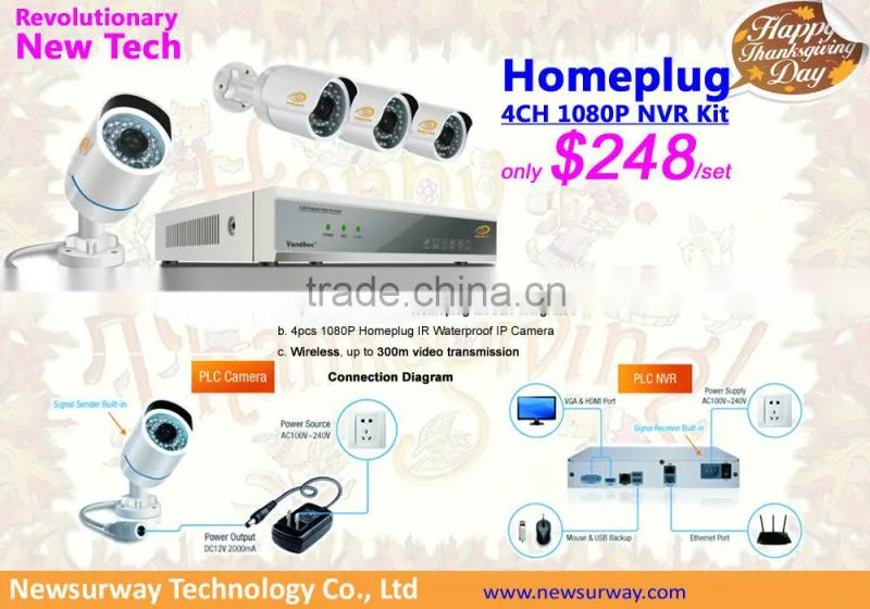 New Tech PLC 4ch 1080P NVR kit with Homeplug module integrated, wireless home security alarm system