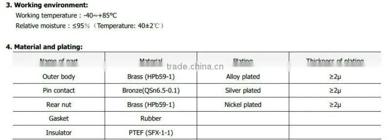 EIA 7/8 flange connector for 1/2'' Feeder Cable