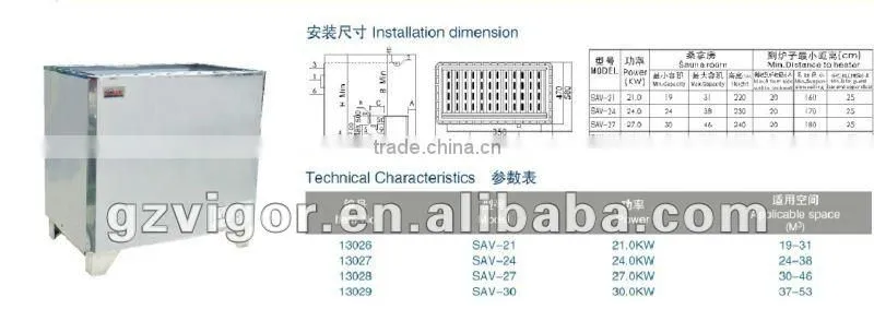 CE Certification Dry Sauna Heater durable sauna heater for sauna room